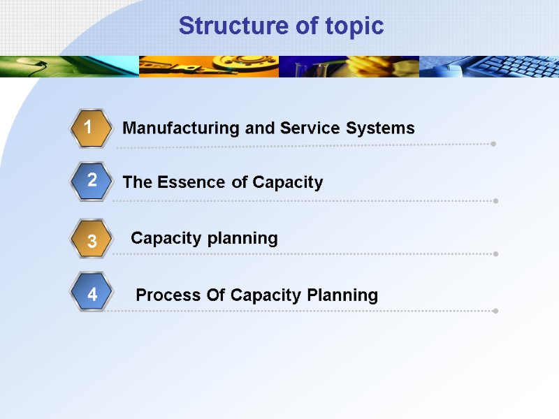 Structure of topic  1 2 Capacity planning  3 Process Of Capacity Planning
